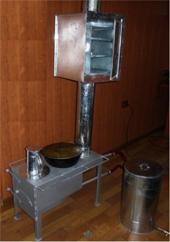 Modified stoves to improve household energy efficiency and reduce impact on forests