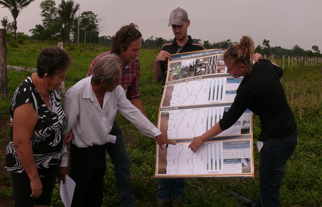 Discussing results with land users to raise awareness